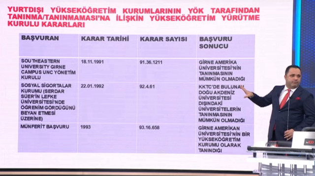 Avukat Rezan Epözdemir belgelerle izah etti: İmamoğlu’nun yatay geçişi usulsüz ve hukuka aykırıdır