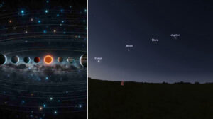 Yedi gezegen aynı anda görülecek: Bu manzara 2040’a kadar bir daha görülmeyecek