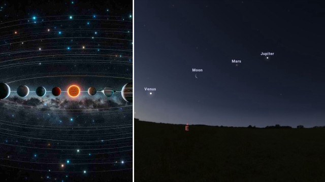 Yedi gezegen aynı anda görülecek: Bu manzara 2040’a kadar bir daha görülmeyecek
