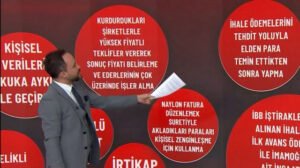 İki dakikada Ekrem İmamoğlu ne ile suçlanıyor? Fatih Çimen tane tane anlattı