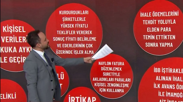 İki dakikada Ekrem İmamoğlu ne ile suçlanıyor, neden gözaltına alındı?