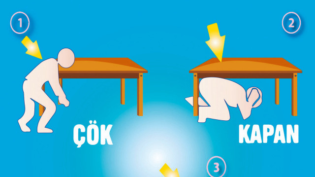 Bu kural hayatta tutuyor