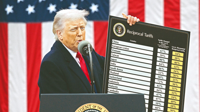 Çin’den ABD’ye gümrük misillemesi