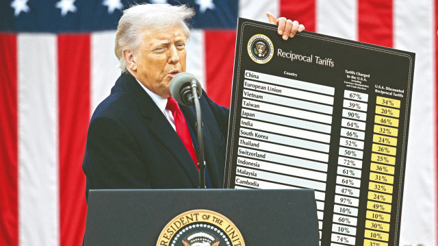 Ticaret azalır fiyatlar artar