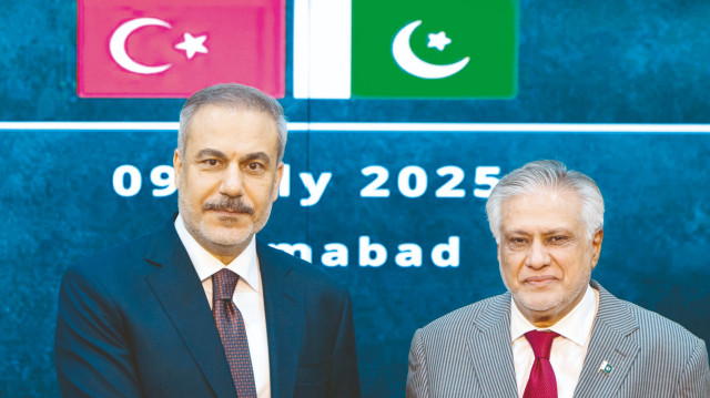 Türkiye Pakistan’da petrol arayacak