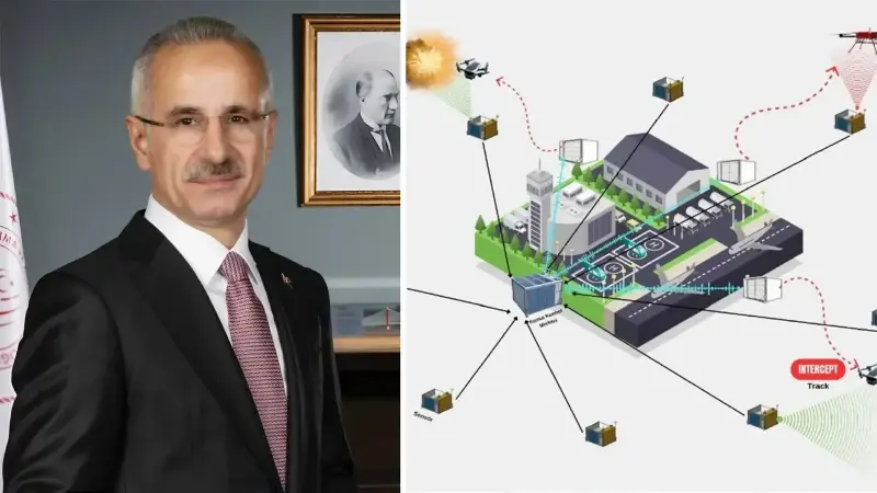 Havalimanlarında kuş ve dron tehlikesine karşı ‘Savuran’ kalkanı