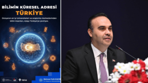 Bakan Kacır: TÜBİTAK uluslararası programlarına 88’i Türk 175 araştırmacı başvurdu