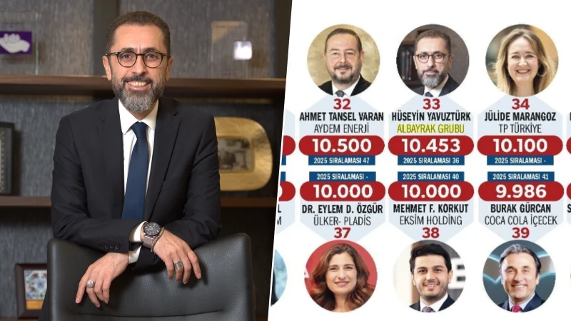 ‘Türkiye’nin En Güçlü 50 İK Lideri’ araştırmasında Albayrak imzası: Yavuztürk üst üste üçüncü kez listeye girdi